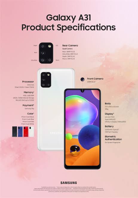 SAMSUNG GALAXY A31